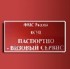 Паспортно-визовые службы в Антропово